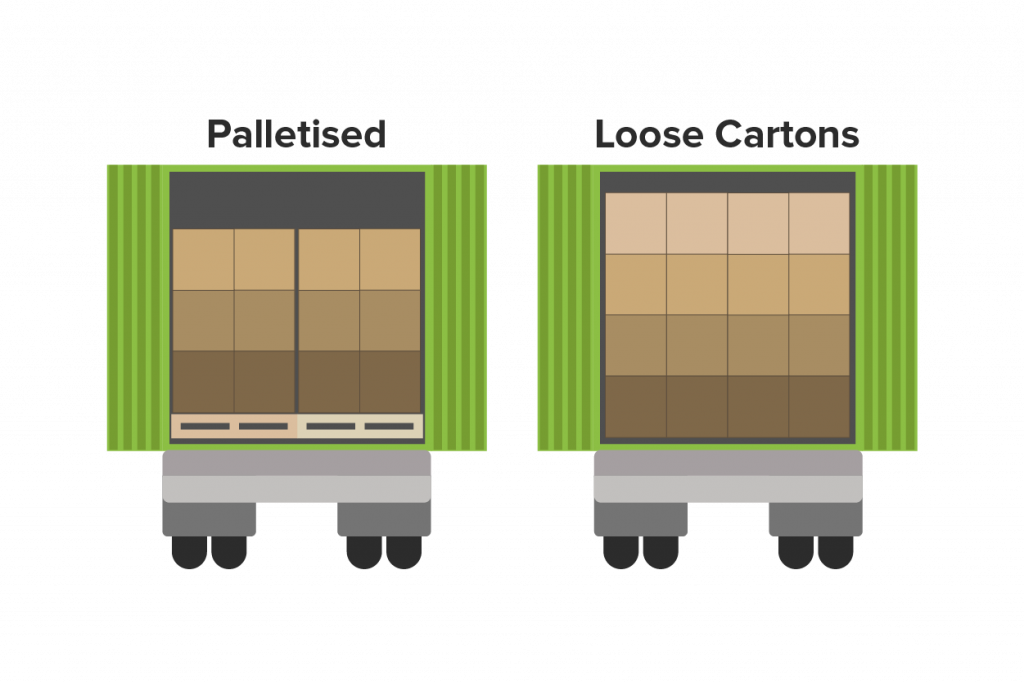 Graphic showing trucks with palletised goods and loose cartons