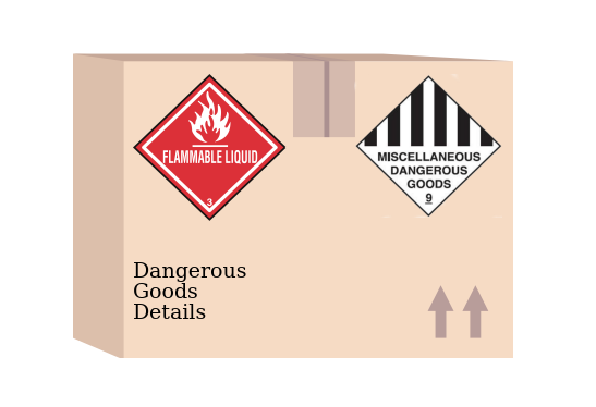 Shipping mark. Shipping markings. Shipping Mark образец. Shipping Mark опасный груз.